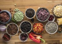 Non-meat Ingredients Market