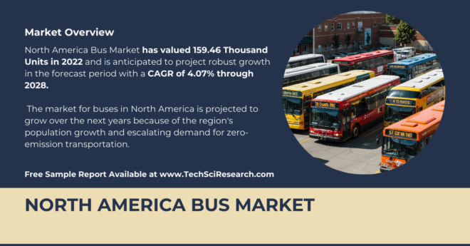 North America Bus Market Key Players and Share: Insights, Growth, and Forecast with {4.07%} CAGR. Get a Free Sample Report for insights.