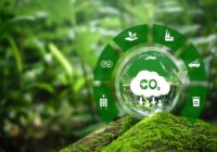 North America Carbon Footprint Reduction Market