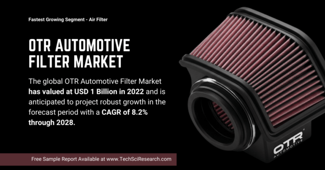 OTR Automotive Filter Market Report: [Robust 8.2% CAGR [Growth] Predicted]. Get a Free Sample Report for the insights.