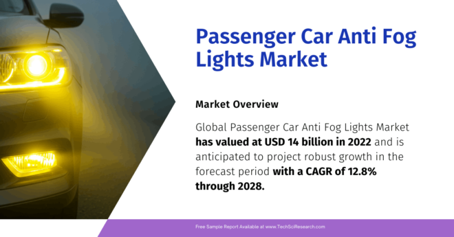 Passenger Car Anti-Fog Lights Market Overview: Latest Report on Key Players, Share & Demand Forecast [12.8% CAGR]. Get a Free Sample Report.
