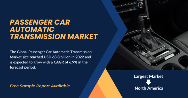 Passenger Car Automatic Transmission Market Size Reached USD 68.8 Billion, Expected to Grow with a {6.9%} CAGR. Free Sample Report.