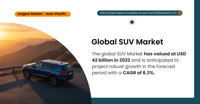 SUV Market [Growth] at [6.3% CAGR] – Size, Trends, and Competitive Landscape. Click now to get a Free Sample Repor for insights.