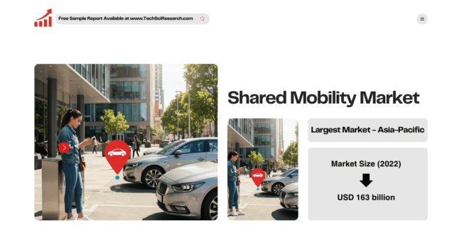Shared Mobility Market Size and Demand Analysis: [USD 163 Billion] Value with [14.7% CAGR] Projected. Get a Free Sample Report.