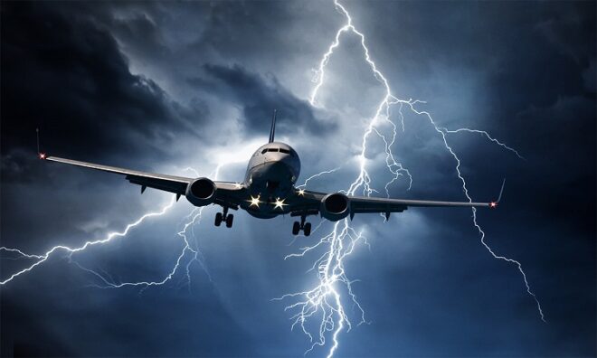 Global Aircraft Lightning Protection Market