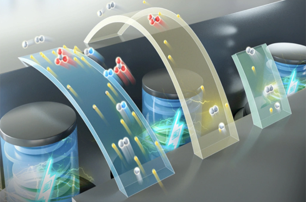 Global Aqueous Battery Market