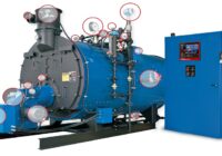 Global Boiler Control Solutions Market