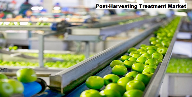 Post-Harvesting Treatment Market