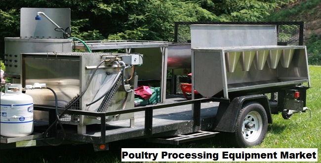 Global Poultry Processing Equipment Market