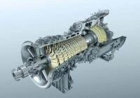 Global Single Shaft Turbine Market