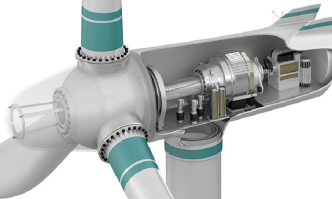 Global Wind Turbine Brakes Market