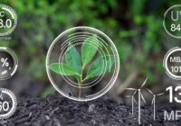 India Precision Agriculture Market