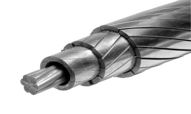 Global Aluminum Conductor Steel Reinforced (ACSR) Cable Market
