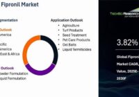 Global Fipronil Market