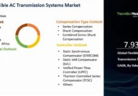 Global Flexible AC Transmission Systems Market