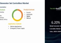 Global Generator Set Controllers Market
