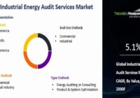 Global Industrial Energy Audit Services Market