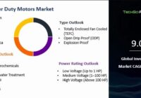 Global Inverter Duty Motors Market