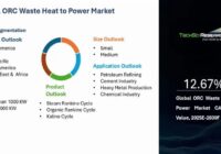Global ORC Waste Heat to Power Market