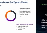 Global Subsea Power Grid System Market
