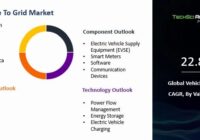 Global Vehicle To Grid Market