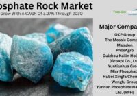 Phosphate Rock Market