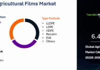 Global Agricultural Films Market