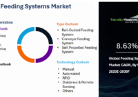 Global Feeding Systems Market