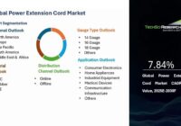 Global Power Extension Cord Market