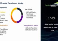 Global Traction Transformer Market