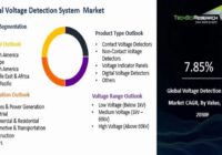 Global Voltage Detection System Market
