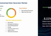 Global Containerized Solar Generator Market