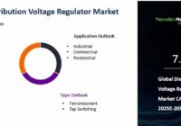 Global Distribution Voltage Regulator Market