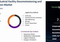 Global Industrial Facility Decommissioning and Remediation Market