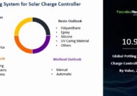 Global Potting System For Solar Charge Controller Market