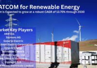 Global STATCOM for Renewable Energy Market