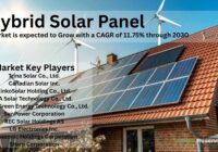 Hybrid Solar Panel Market