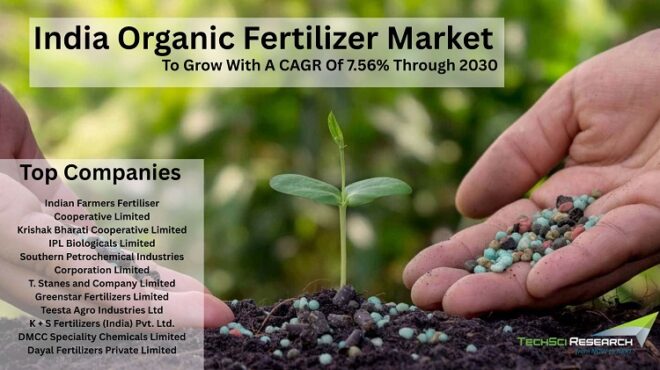 India Organic Fertilizer Market