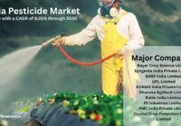 India Pesticide Market