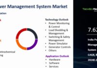 India Power Management System Market