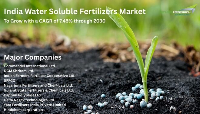 India Water Soluble Fertilizers Market