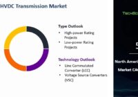 North America HVDC Transmission Market