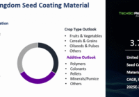 United Kingdom Seed Coating Material Market