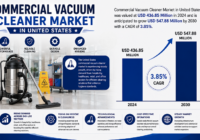Commercial Vacuum Cleaner Market in US