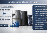 Refrigerator Market in India (2)