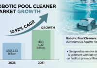 global robotic pool cleaner market