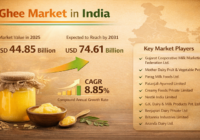 Ghee Market in India