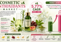 Global Cosmetic Antioxidants Market