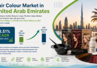 Hair Colour Market in United Arab Emirates