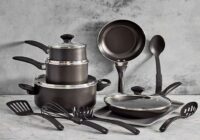 Non-stick Cookware Market in India